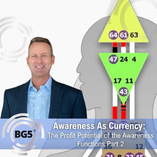 Awareness As Currency: The Profit Potential of the Awareness Functions - Part 2 Conceptualization